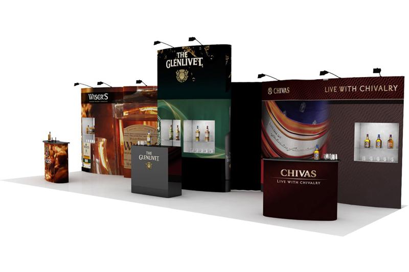 Portable Exhibit Products Toronto