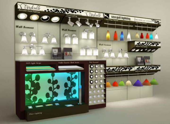 Restaurant Stand Modeling Concord