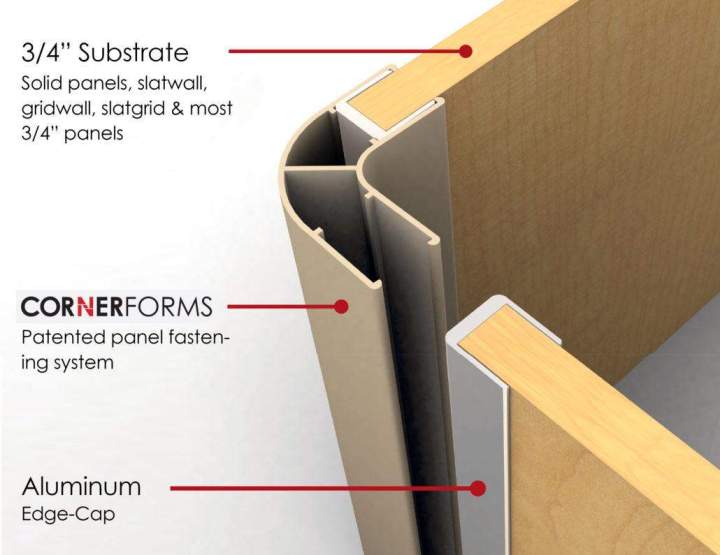 Pannel Connector Concord